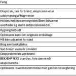 OVERLOAD 11.1 GOLD EDITION - 164 SKUD